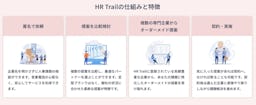人事課題を"匿名×比較"で解決する新サービス「HRTrail」が正式版をリリース