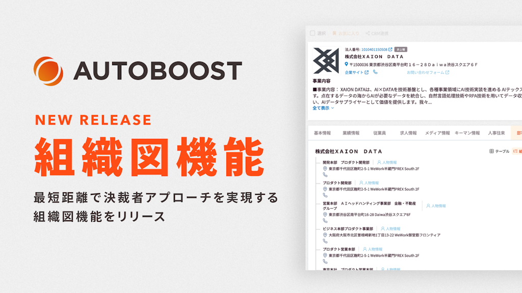 AUTOBOOST、決裁者への最短距離を拓く組織図機能をリリース