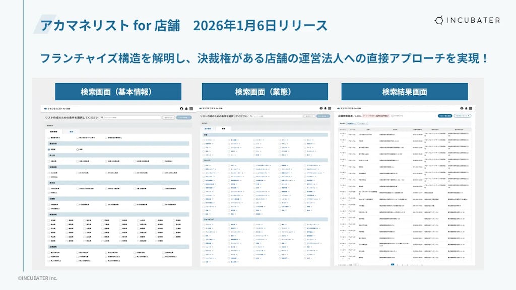 店舗営業の非効率を解消、「アカマネリスト for 店舗」が“見えない商流”を可視化