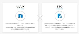 シュワット、SEOとCVRを改善する『表示速度改善サービス』をリリース