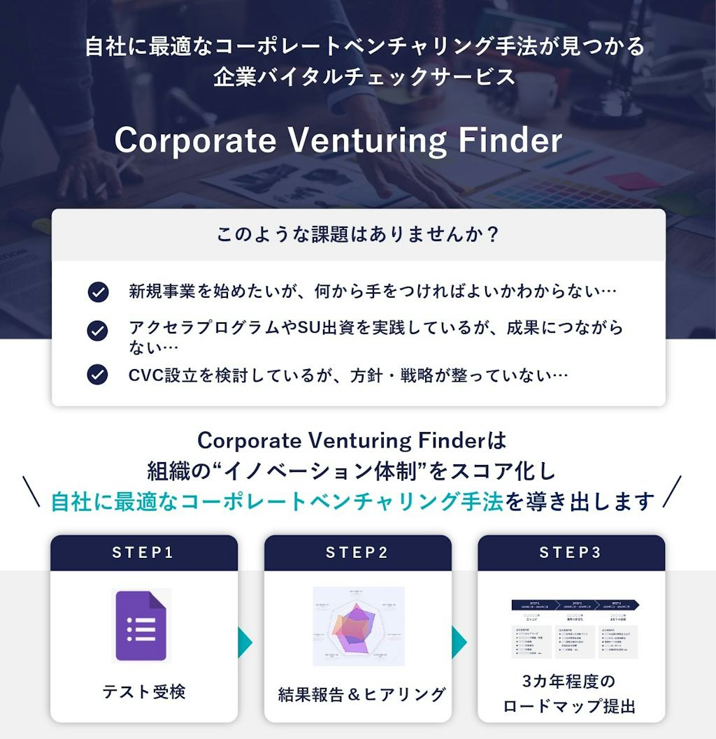 自社の新規事業戦略をスコアで可視化、XSproutが分析ツール「Corporate Venturing Finder」を提供開始