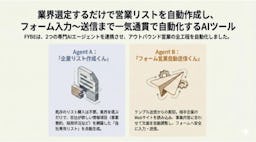 FYBE、営業リスト作成からフォーム送信まで一気通貫のAIツールを提供開始