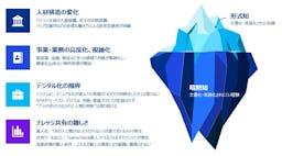 KPMGジャパン、AIでベテランの技を継承する「暗黙知の形式知化エージェント」を提供