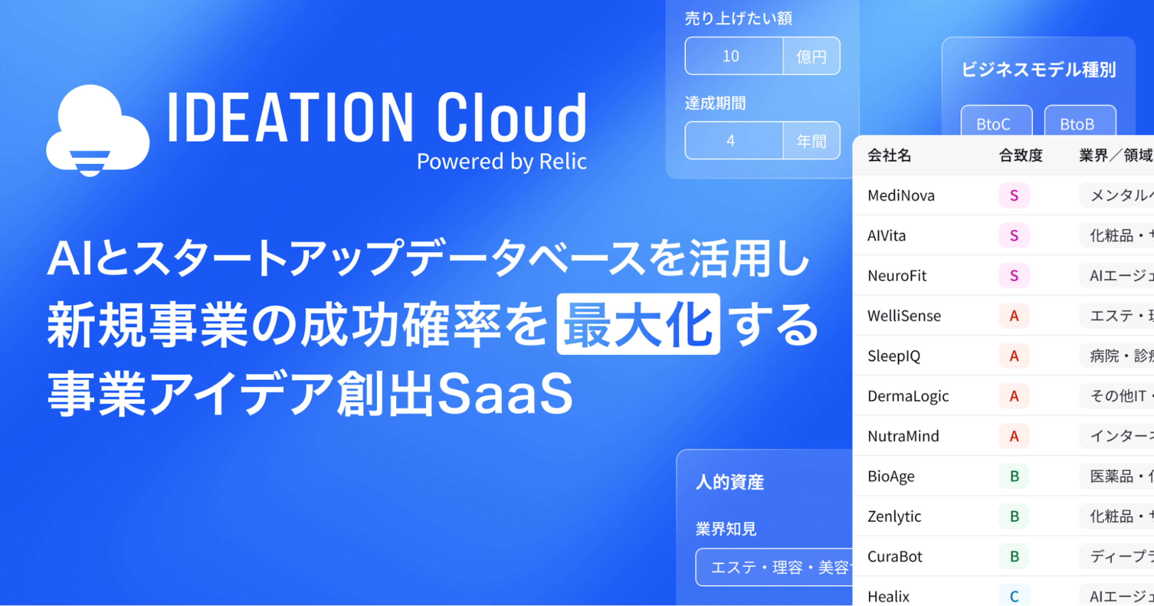事業アイデアをAIで量産！新規事業アイデア創出SaaS「IDEATION Cloud」がリリース