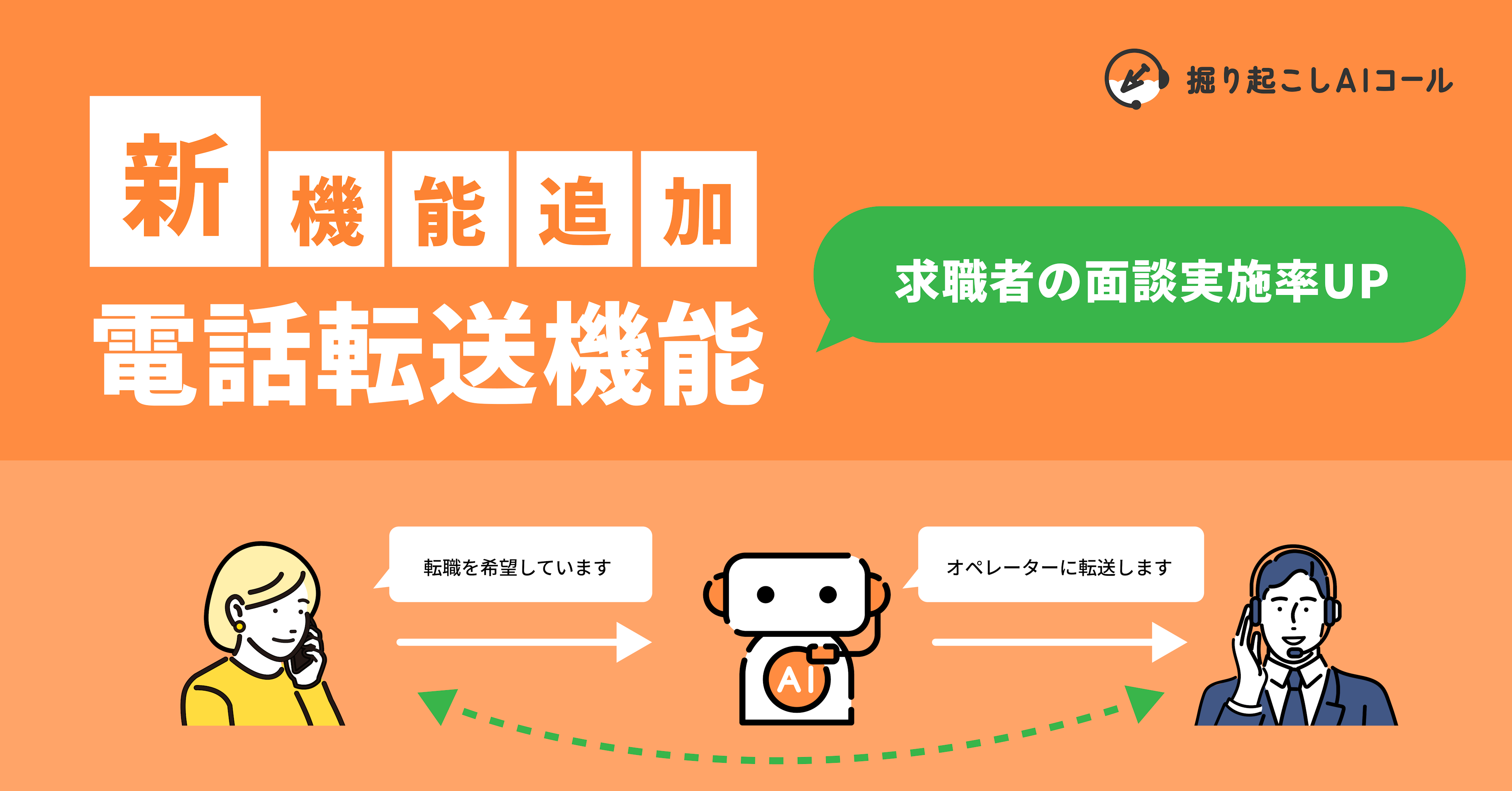 人材業界向けAI自動架電サービス「掘り起こしAIコール」に、新たに「電話転送機能」が追加