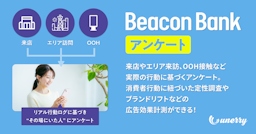 来店者だけに聞ける！unerryが新アンケートサービス提供