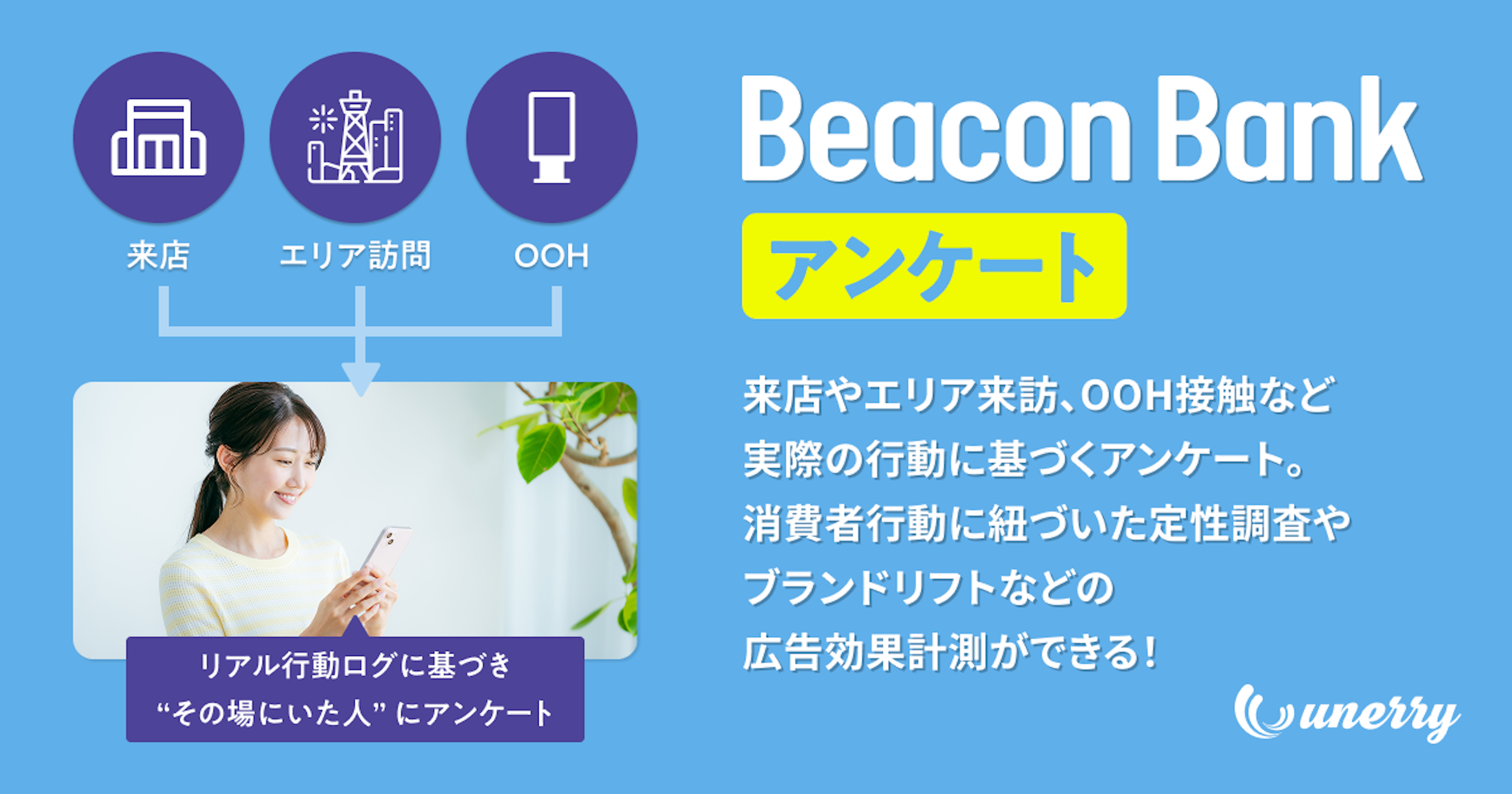 来店者だけに聞ける！unerryが新アンケートサービス提供