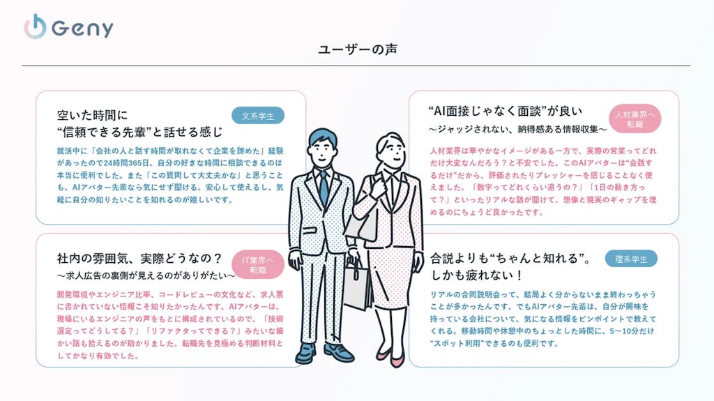 AI社員が面談を代行！「Geny」正式リリース