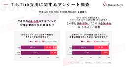 TikTokショート動画で若手に訴求、ADDICT ONEの「Recruit ONE」始動