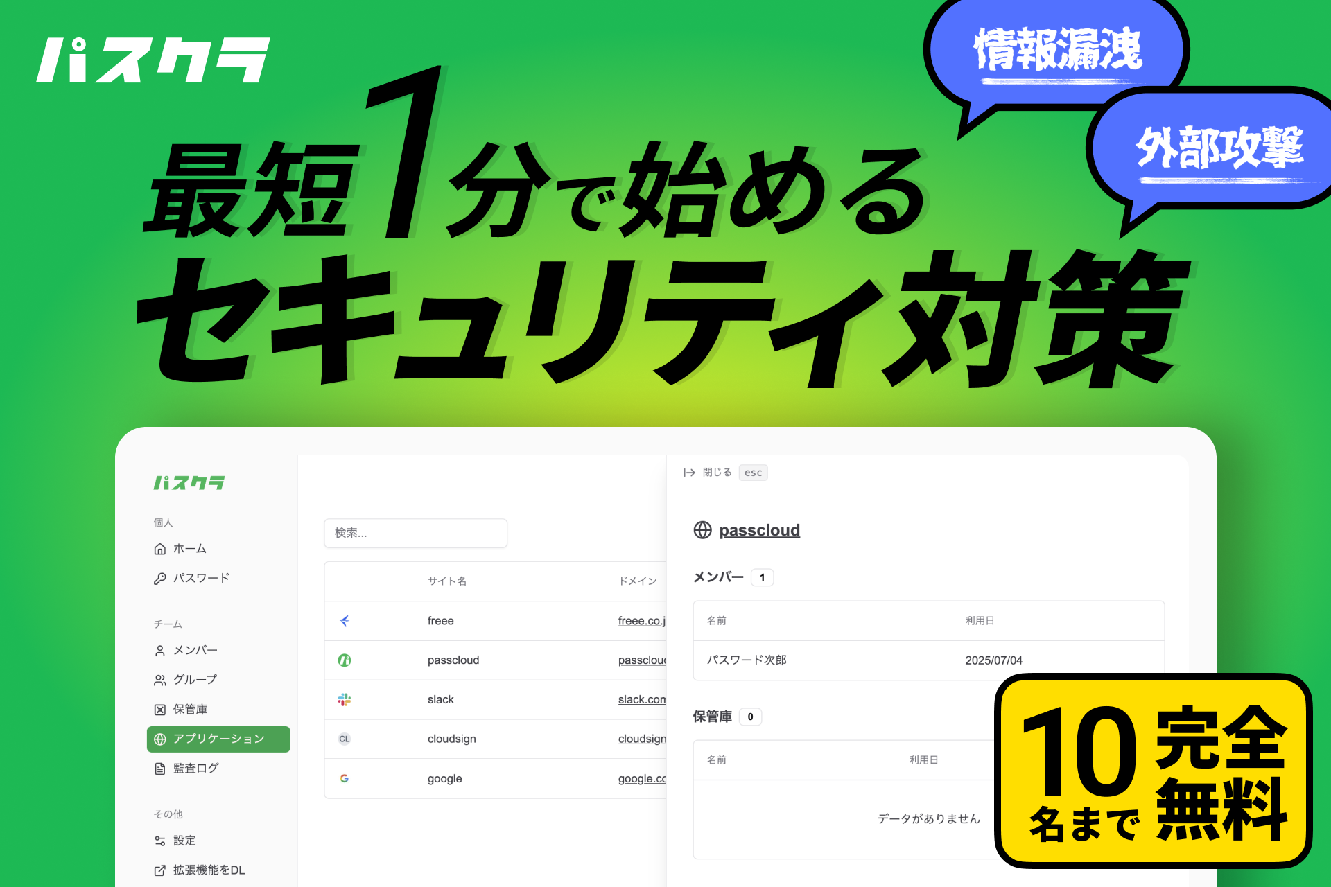 中小企業にも朗報!パスクラが10名まで完全無料で使えるセキュリティ対策プランを新提供