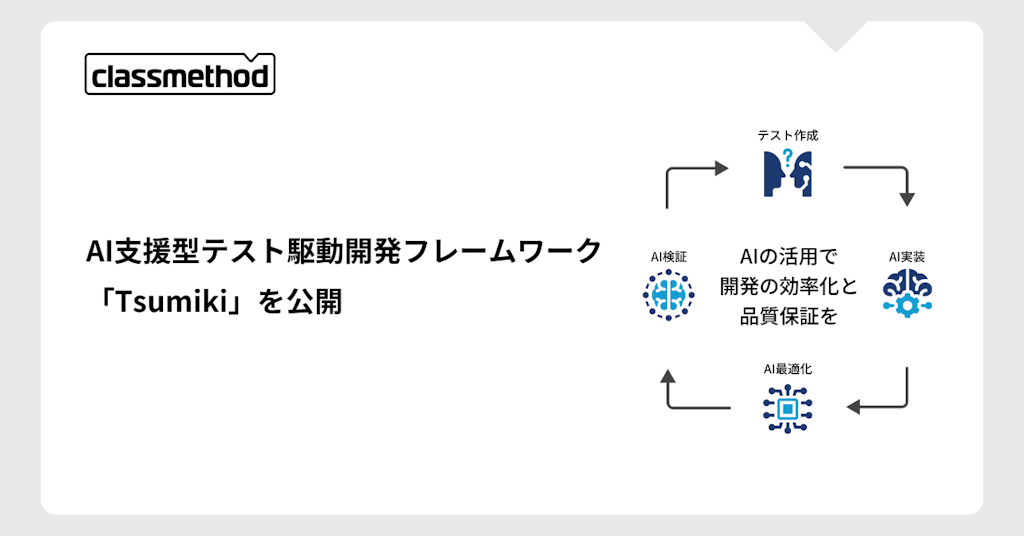AI時代の品質問題に一手、クラスメソッドがテスト駆動支援フレームワーク「Tsumiki」公開
