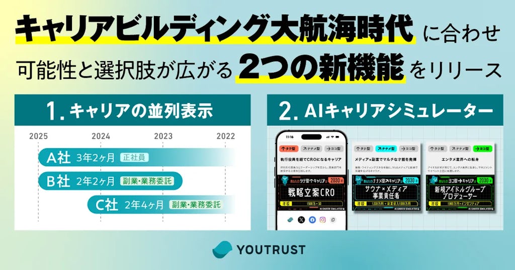 多様な働き方を見える化、YOUTRUSTが「AIキャリア提案」と「並列表示」を正式リリース