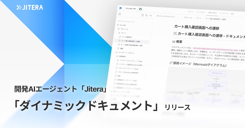 Jitera、AIがコード全体を解析して自動ドキュメント化する「ダイナミックドキュメント」発表
