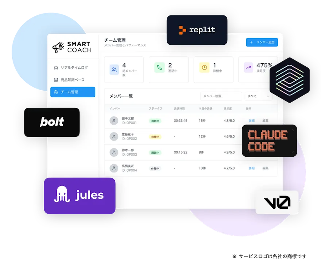 Polyscape、AIとエンジニアの協業で開発期間を4割短縮する「AI駆動開発ソリューション」を提供開始