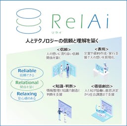 NTT-AT、新AIブランド「RelAi」を始動 ― 第1弾「ナレッジアシスタント」で安全な生成AI活用を支援
