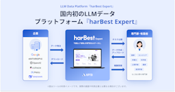 APTO、専門家の知識をAIデータ化する「harBest Expert」β版を本格運用開始