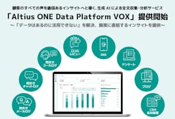 アルティウスリンク、生成AIで顧客の声を全文分析する「Altius ONE Data Platform VOX」を提供開始