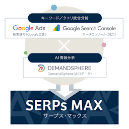 GoogleのAI Overviewsに対応、検索結果の実際の露出を可視化する「SERPsMAX」刷新