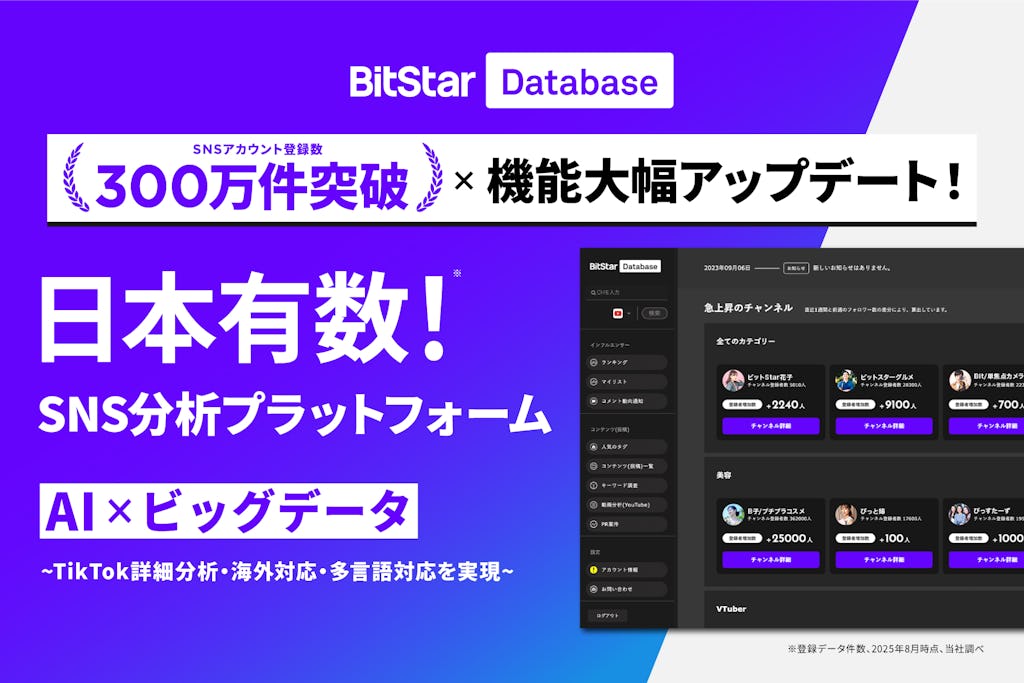 『BitStar Database』登録アカウント数300万件突破、アジア市場対応とTikTok詳細分析も拡張