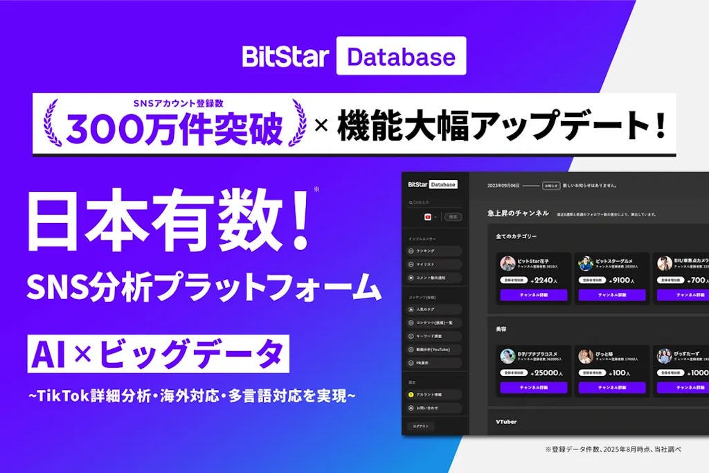 『BitStar Database』登録アカウント数300万件突破、アジア市場対応とTikTok詳細分析も拡張
