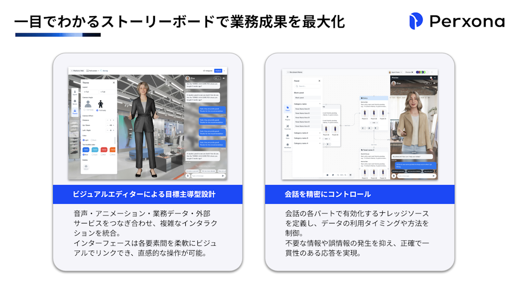 3Dアバター×AIで営業・サポートを変革 ― XRSPACE「Perxona」始動