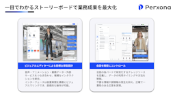 3Dアバター×AIで営業・サポートを変革 ― XRSPACE「Perxona」始動