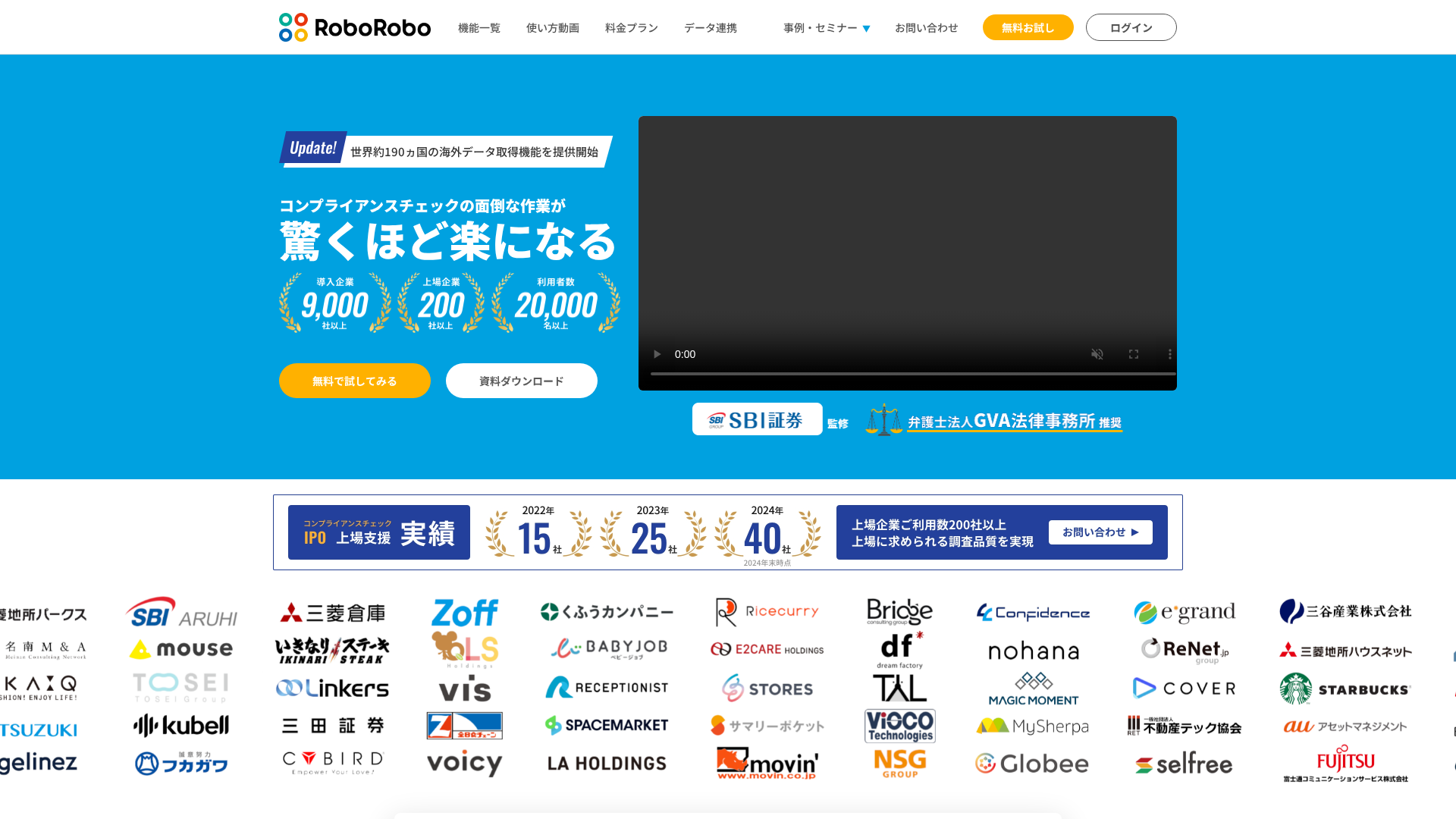 RoboRoboコンプライアンスチェックのスクリーンショット