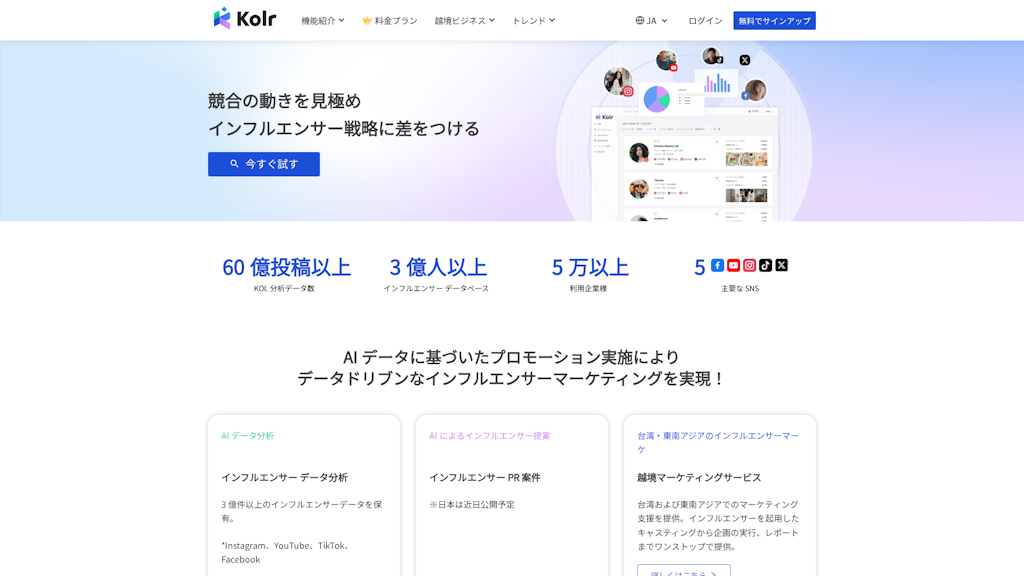 KOL Radarのスクリーンショット