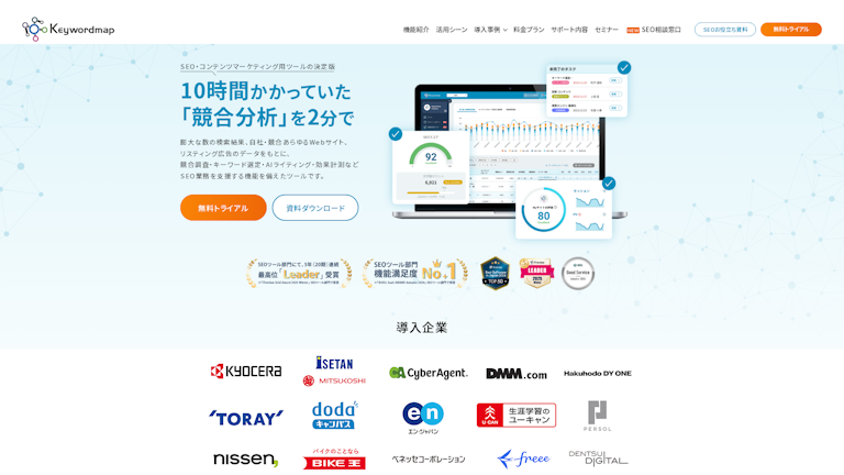 Keywordmapのスクリーンショット