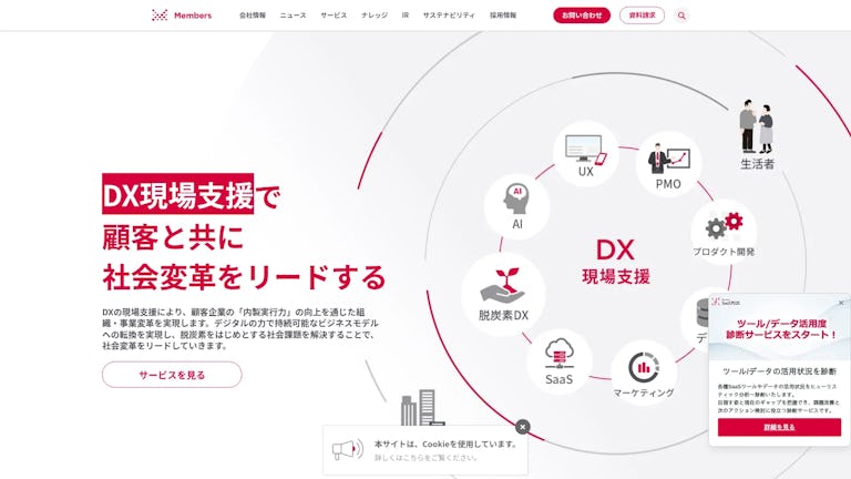 生成AIによる業務改革支援のスクリーンショット