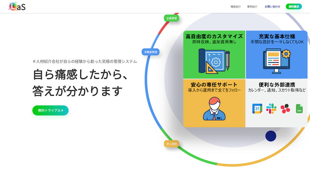 LaSのスクリーンショット