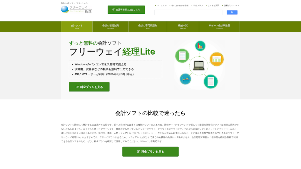 フリーウェイ経理Liteのスクリーンショット