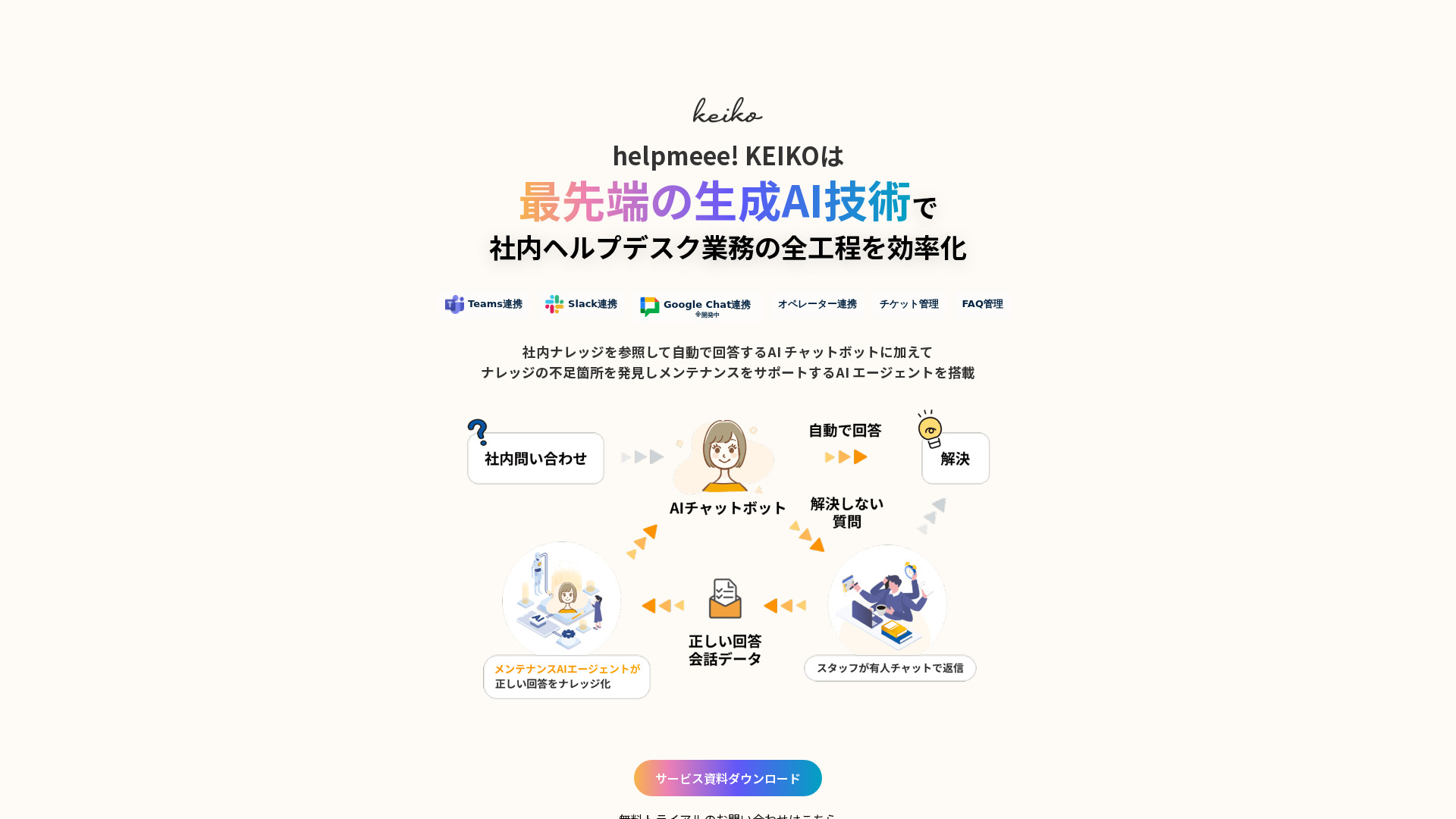 helpmeee!KEIKOのスクリーンショット