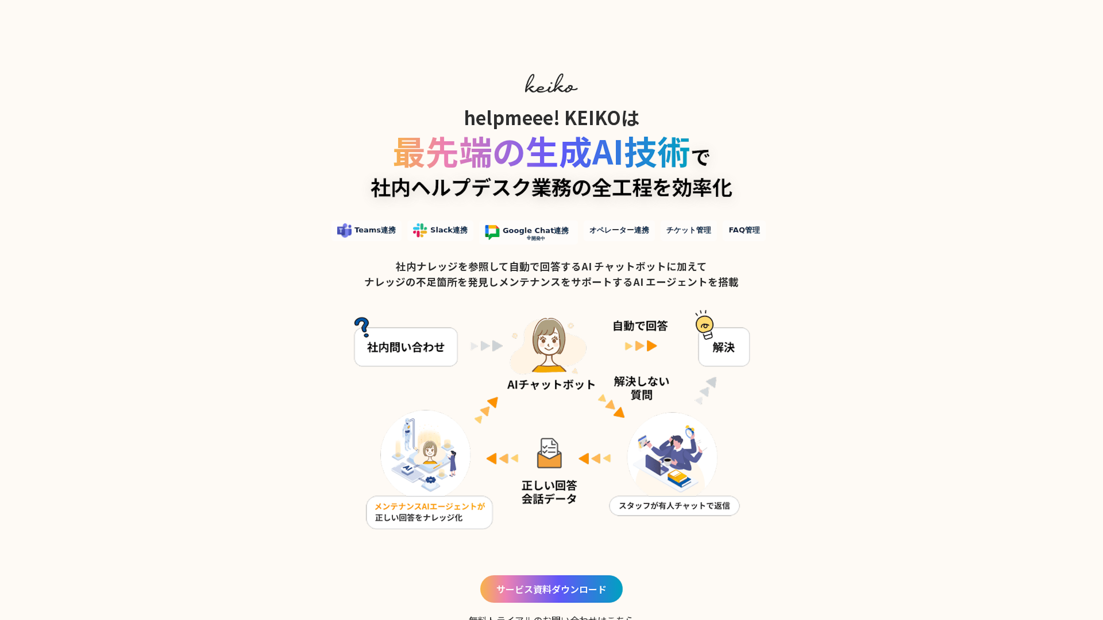 helpmeee!KEIKOのスクリーンショット