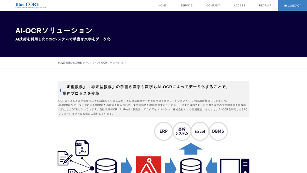 AI Readのスクリーンショット
