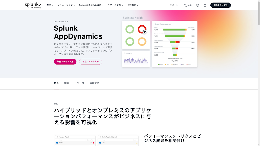 AppDynamicsのスクリーンショット