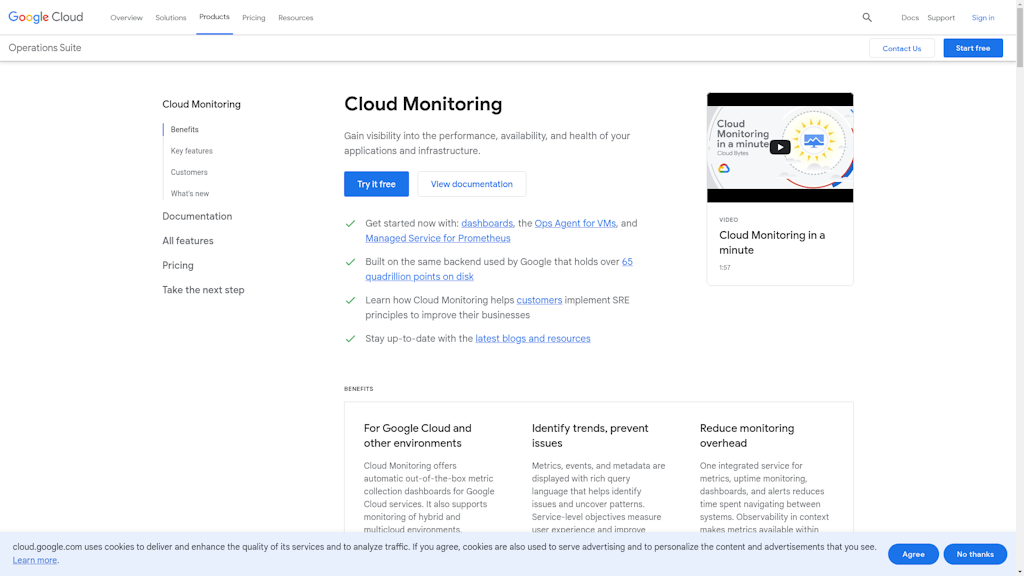 Cloud Monitoringのスクリーンショット