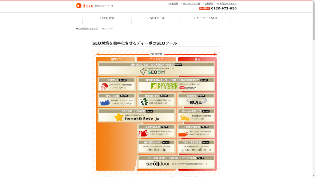 キーワードファインダーのスクリーンショット