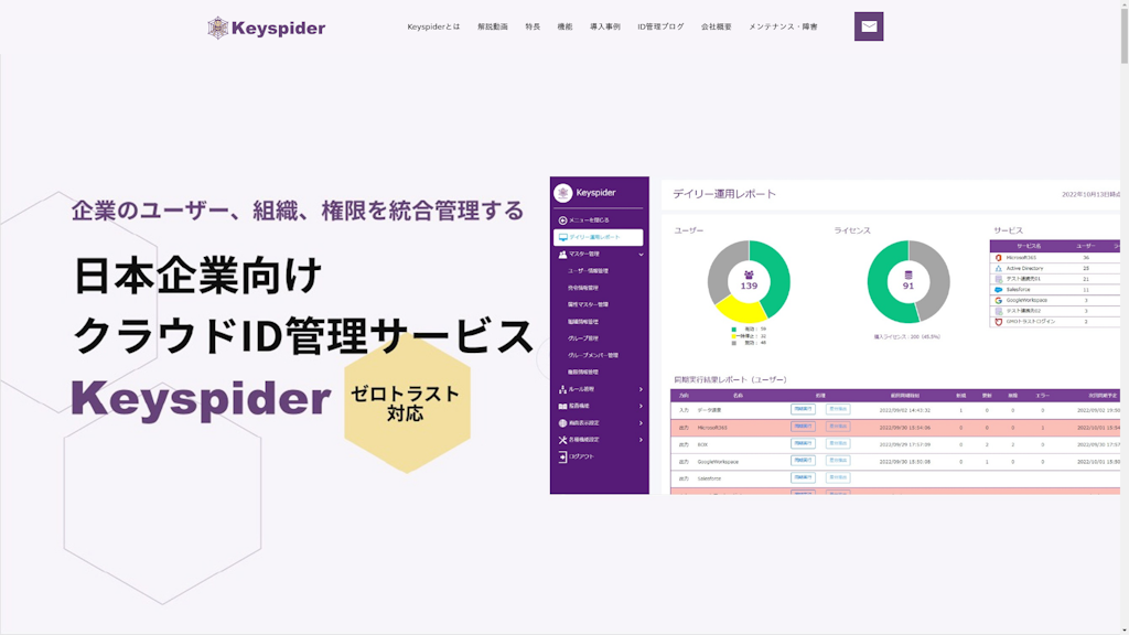 Keyspiderのスクリーンショット