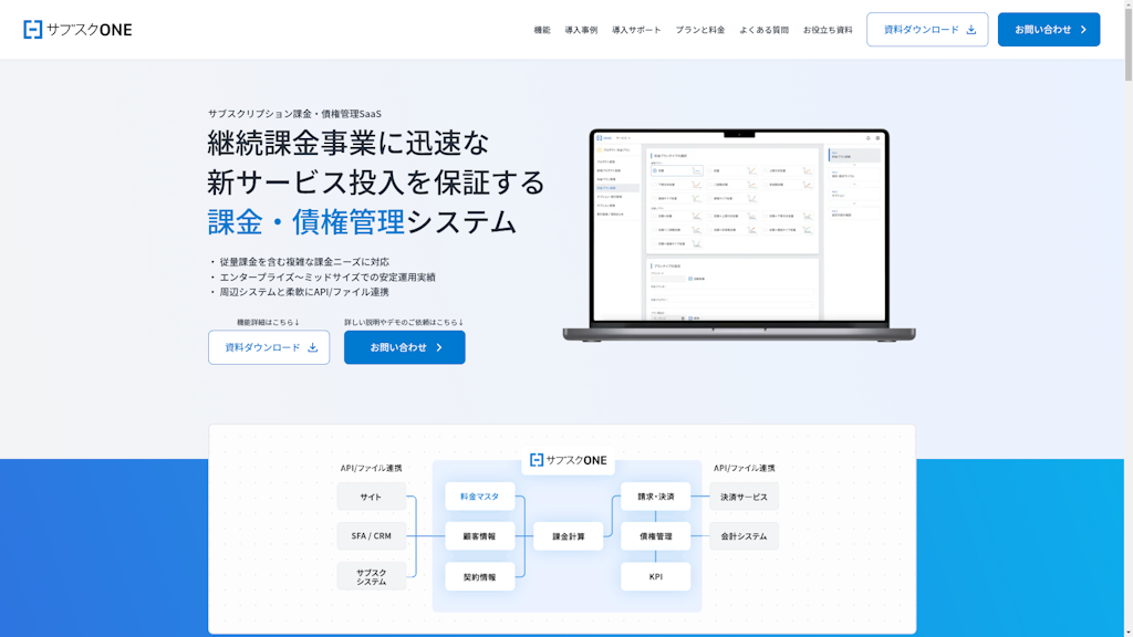 サブスクONEのスクリーンショット
