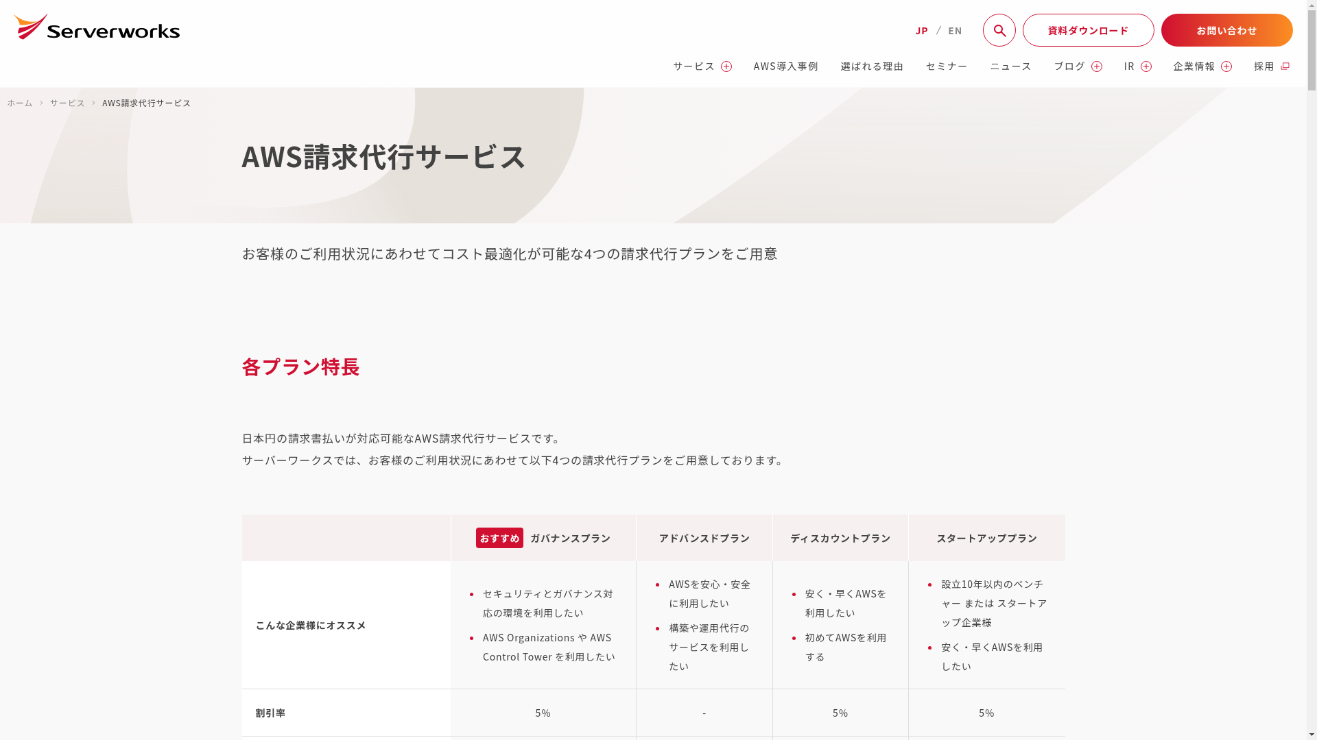 AWS請求代行サービスのスクリーンショット