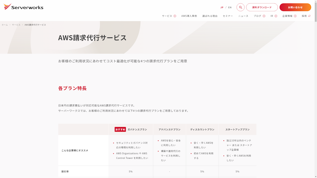 AWS請求代行サービスのスクリーンショット