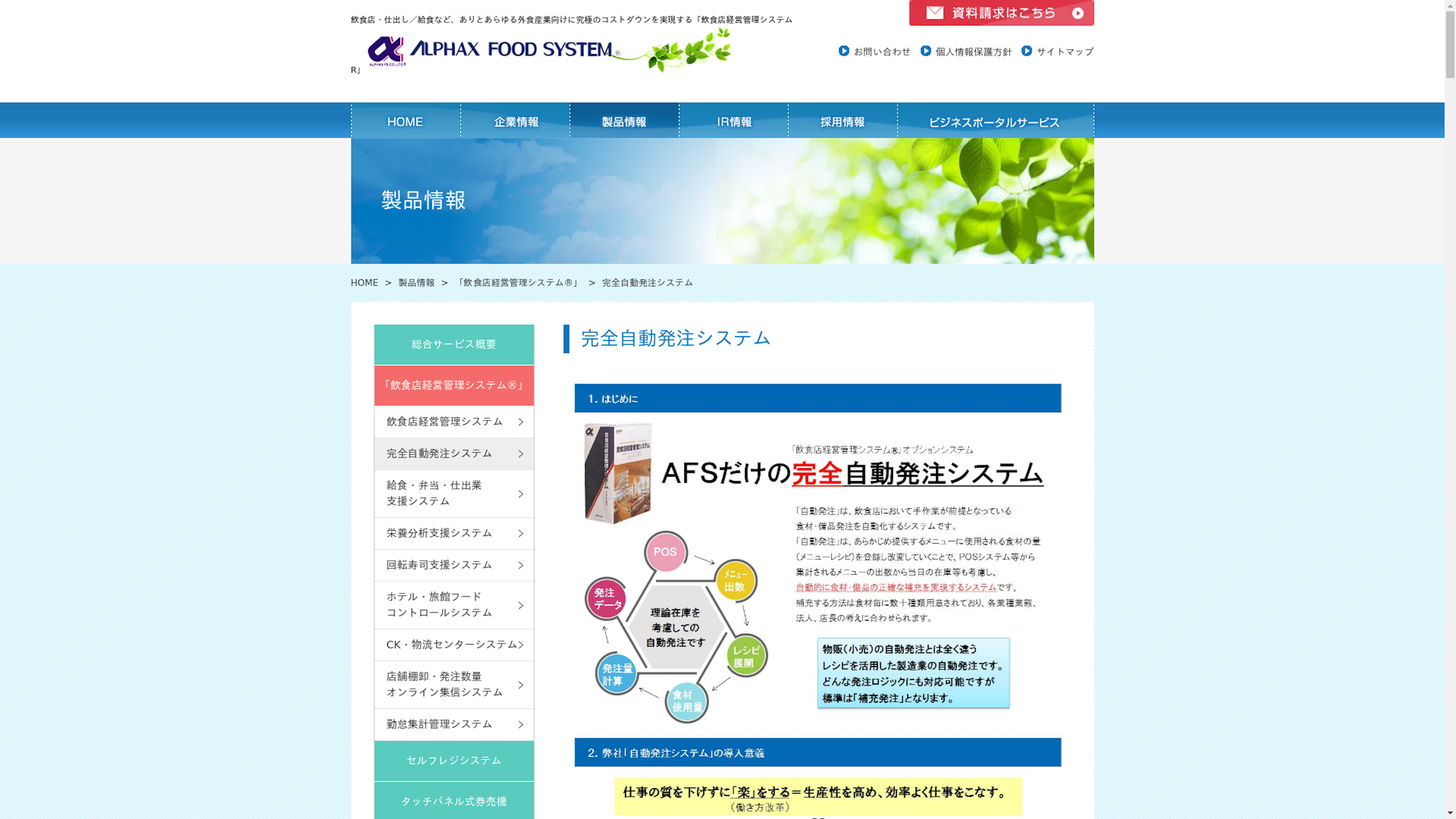 完全自動発注システムのスクリーンショット