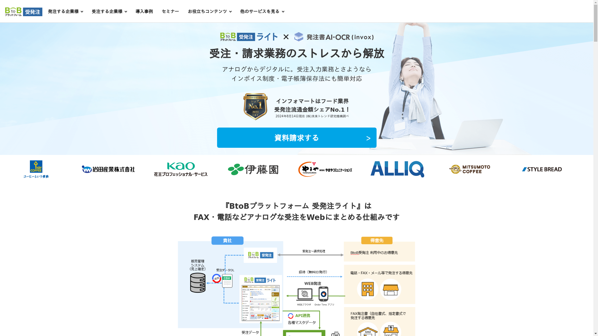 BtoBプラットフォーム 受発注ライトのスクリーンショット