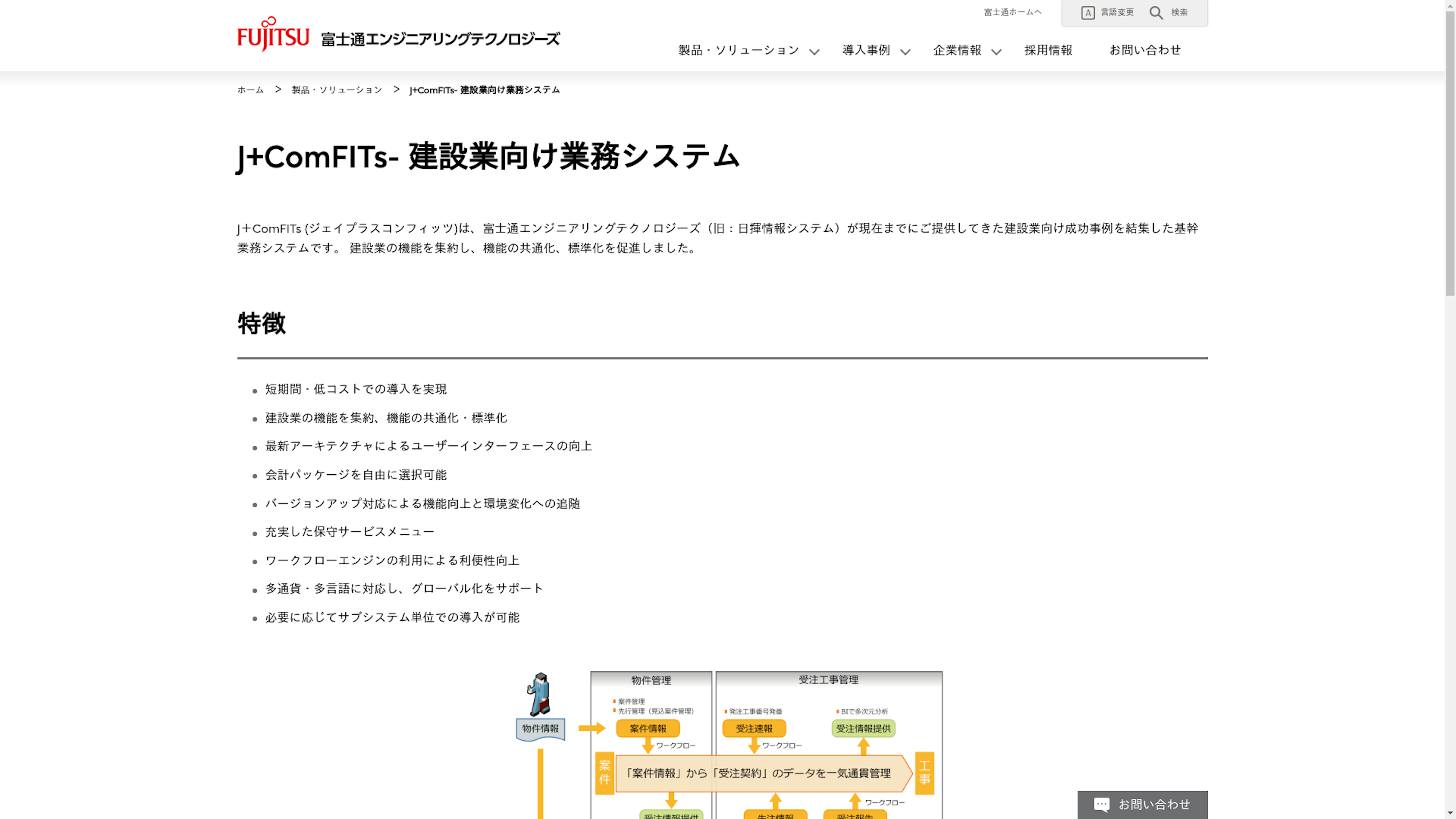 J+ComFITsのスクリーンショット