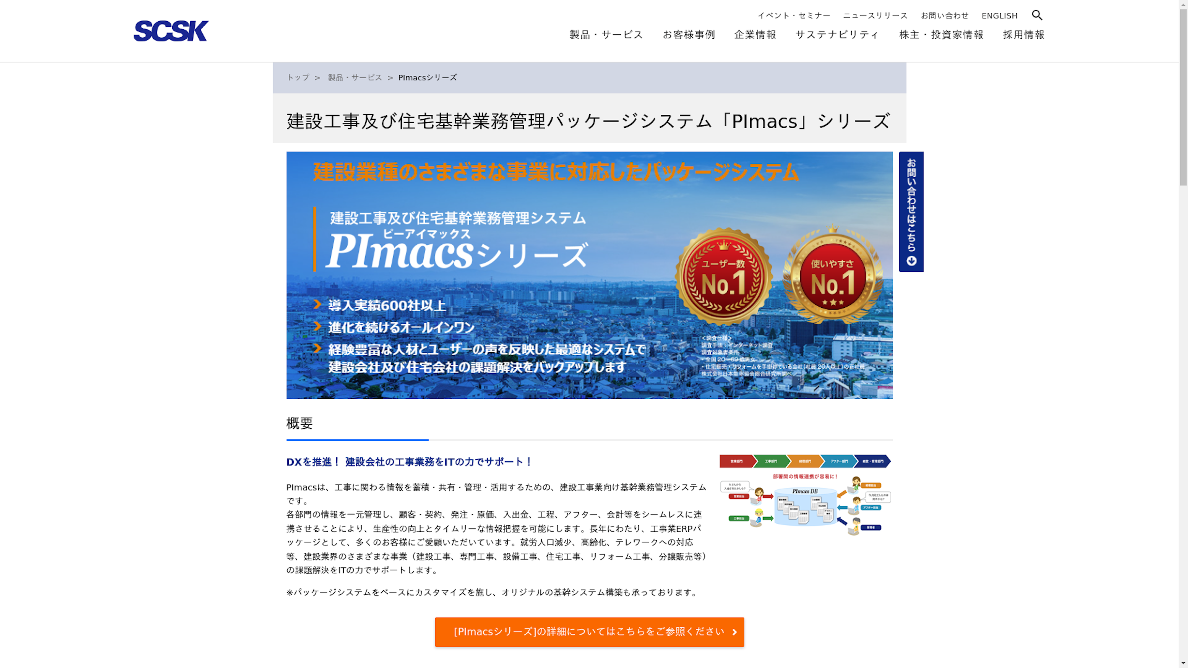 PImacsシリーズのスクリーンショット
