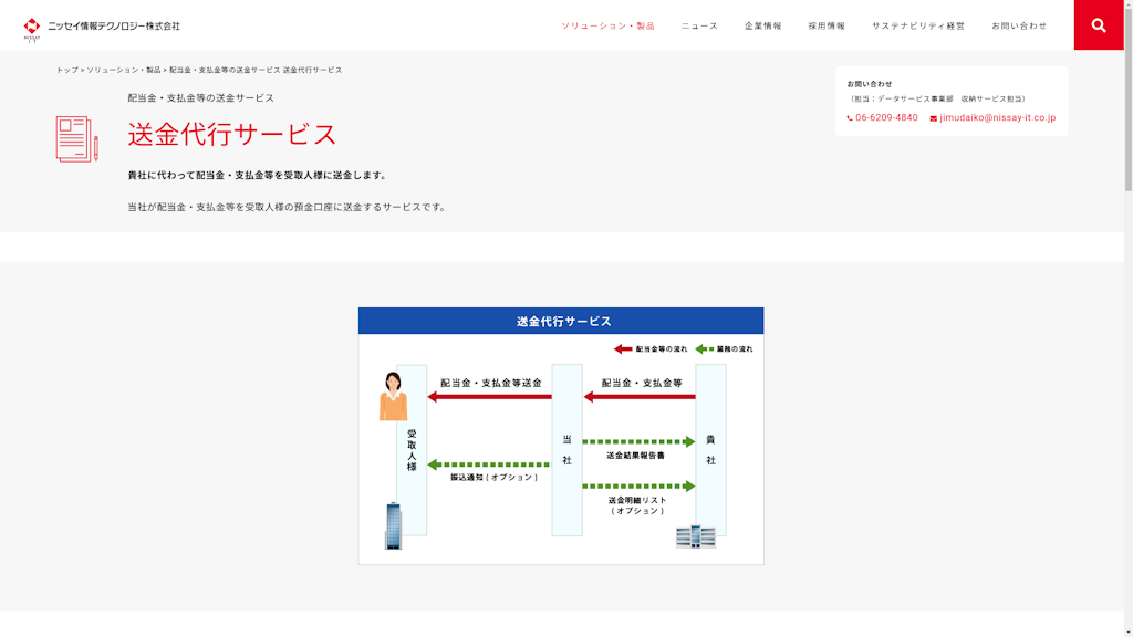 送金代行サービスのスクリーンショット