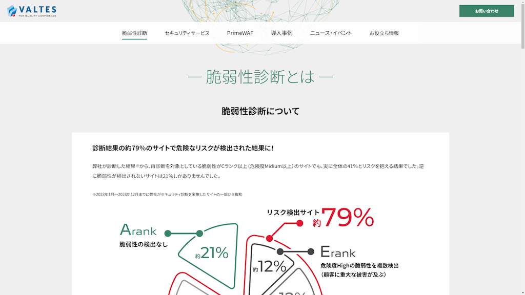脆弱性診断のスクリーンショット