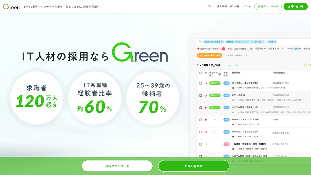 Greenのスクリーンショット