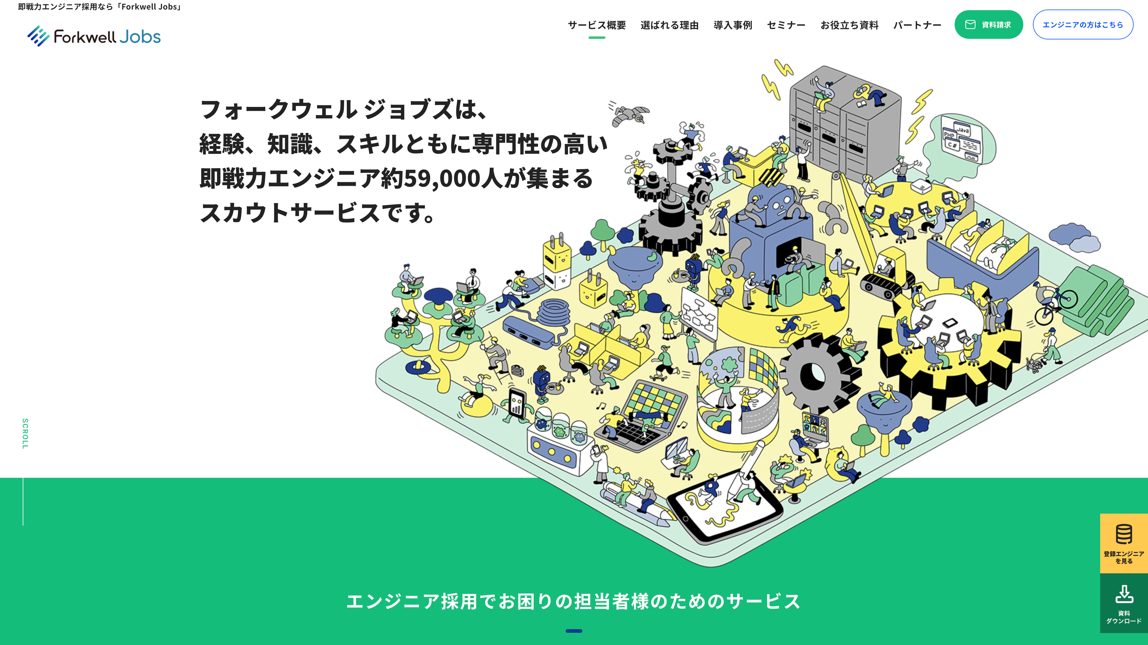 Forkwell Jobsのスクリーンショット